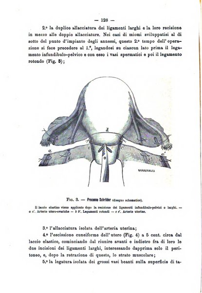 Annali di ostetricia e ginecologia