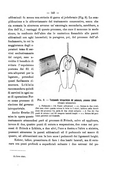 Annali di ostetricia e ginecologia