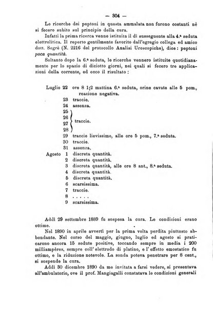 Annali di ostetricia e ginecologia