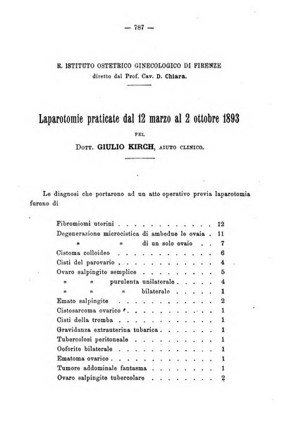 Annali di ostetricia e ginecologia