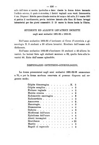 Annali di ostetricia e ginecologia