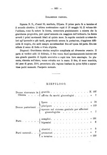 Annali di ostetricia e ginecologia