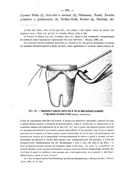 Annali di ostetricia e ginecologia