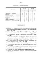 giornale/PUV0109343/1893/unico/00001002