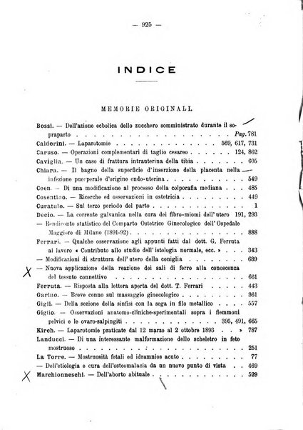 Annali di ostetricia e ginecologia