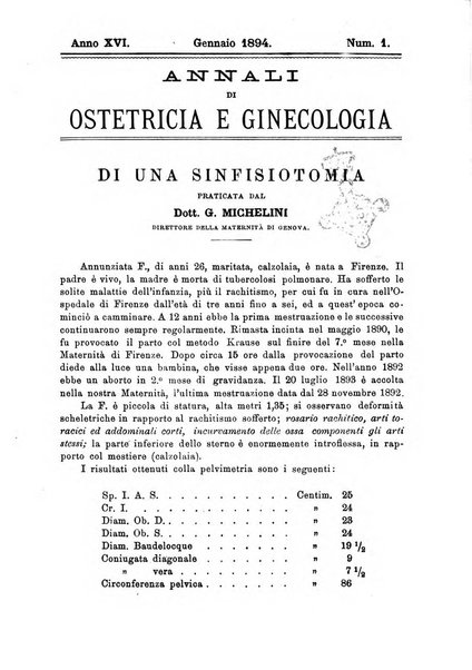 Annali di ostetricia e ginecologia