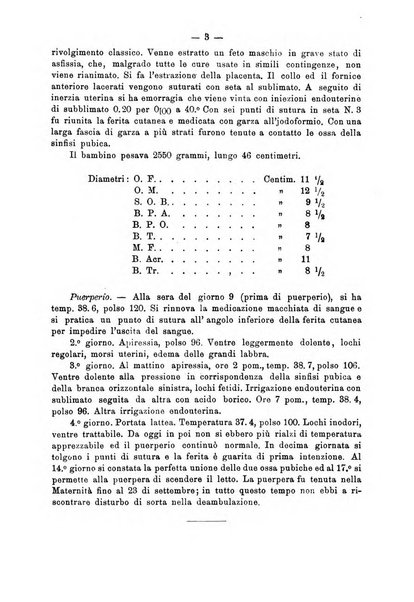 Annali di ostetricia e ginecologia