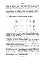 giornale/PUV0109343/1894/unico/00000009