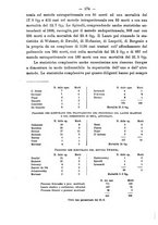 giornale/PUV0109343/1894/unico/00000192
