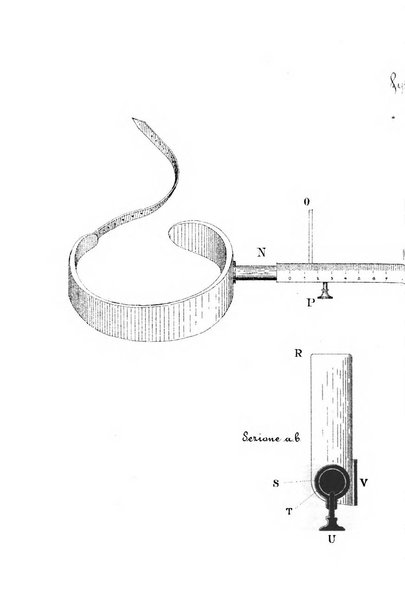 Annali di ostetricia e ginecologia