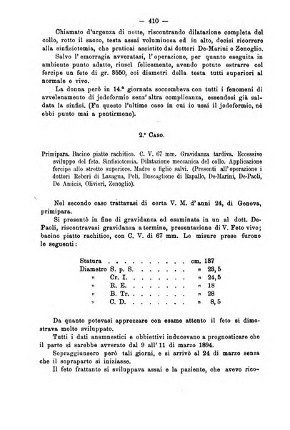 Annali di ostetricia e ginecologia