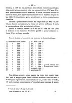 giornale/PUV0109343/1894/unico/00000621