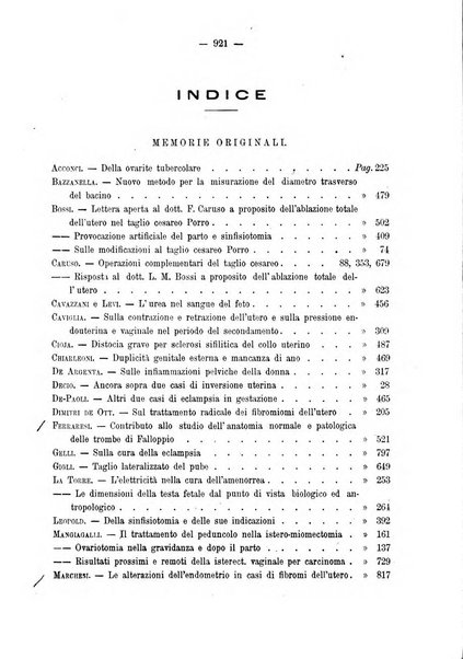 Annali di ostetricia e ginecologia