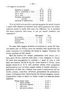 giornale/PUV0109343/1895/unico/00000127