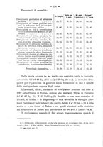 giornale/PUV0109343/1895/unico/00000142