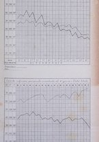 giornale/PUV0109343/1895/unico/00000253