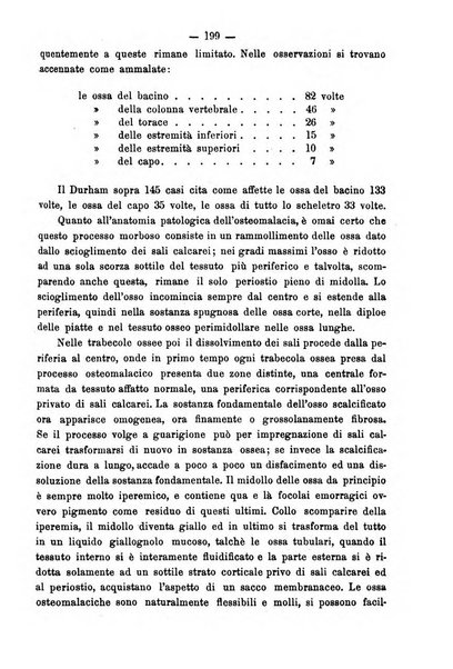 Annali di ostetricia e ginecologia