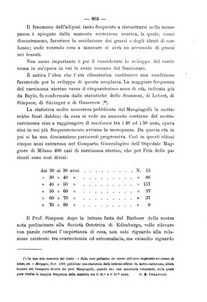 Annali di ostetricia e ginecologia