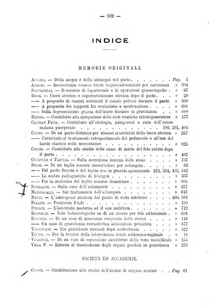 Annali di ostetricia e ginecologia