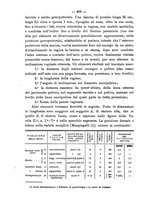 giornale/PUV0109343/1897/unico/00000486