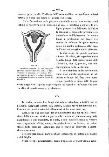 Annali di ostetricia e ginecologia