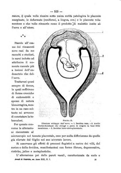 Annali di ostetricia e ginecologia