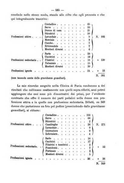 Annali di ostetricia e ginecologia