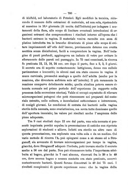 Annali di ostetricia e ginecologia