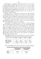 giornale/PUV0109343/1898/unico/00000061