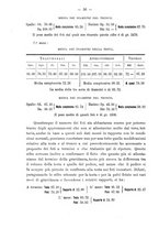 giornale/PUV0109343/1898/unico/00000064