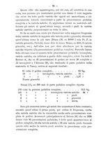 giornale/PUV0109343/1898/unico/00000080
