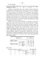 giornale/PUV0109343/1898/unico/00000084