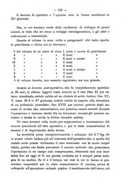 Annali di ostetricia e ginecologia