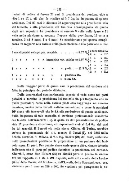 Annali di ostetricia e ginecologia