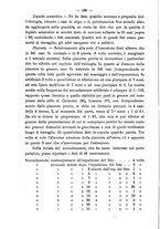 giornale/PUV0109343/1898/unico/00000192