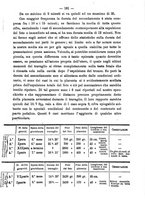 giornale/PUV0109343/1898/unico/00000193