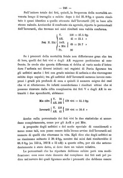 Annali di ostetricia e ginecologia