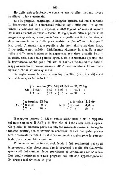 Annali di ostetricia e ginecologia