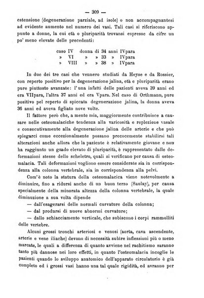 Annali di ostetricia e ginecologia