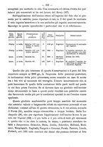 giornale/PUV0109343/1898/unico/00000387