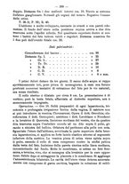 giornale/PUV0109343/1898/unico/00000437
