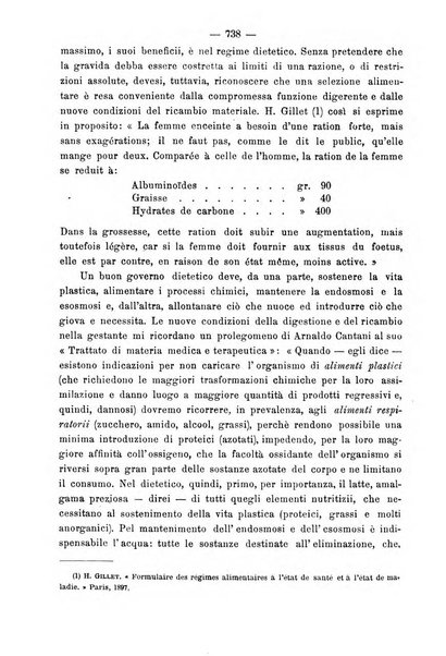 Annali di ostetricia e ginecologia