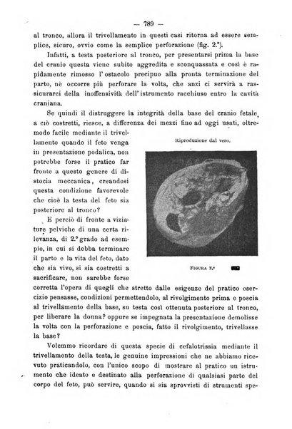 Annali di ostetricia e ginecologia