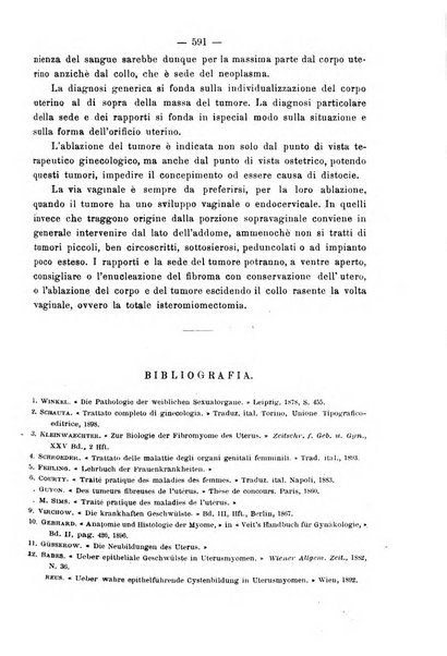 Annali di ostetricia e ginecologia