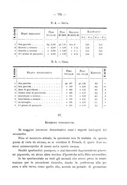 Annali di ostetricia e ginecologia