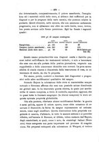 giornale/PUV0109343/1901/unico/00000512