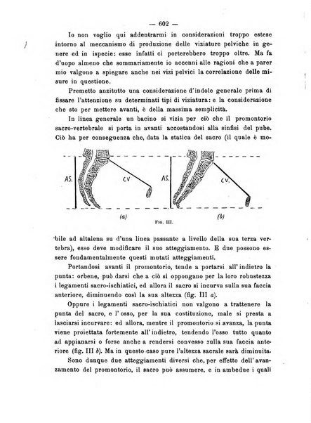 Annali di ostetricia e ginecologia