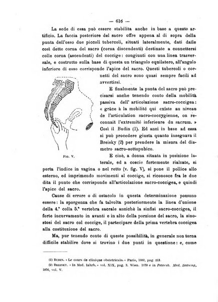 Annali di ostetricia e ginecologia