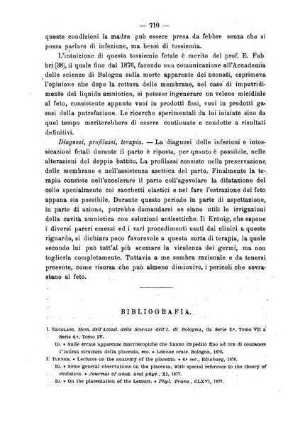 Annali di ostetricia e ginecologia