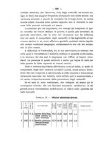 giornale/PUV0109343/1901/unico/00000950